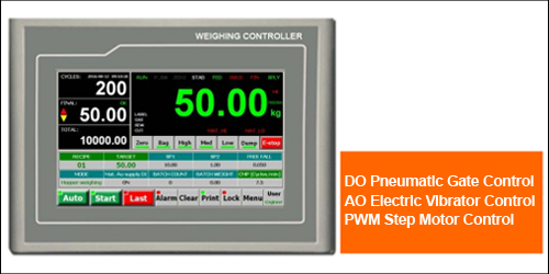 touch-ration-packing-controller