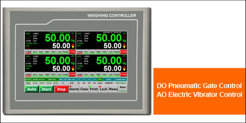 touch-ration-packing-controller